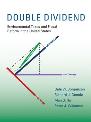 cover image of Double Dividend